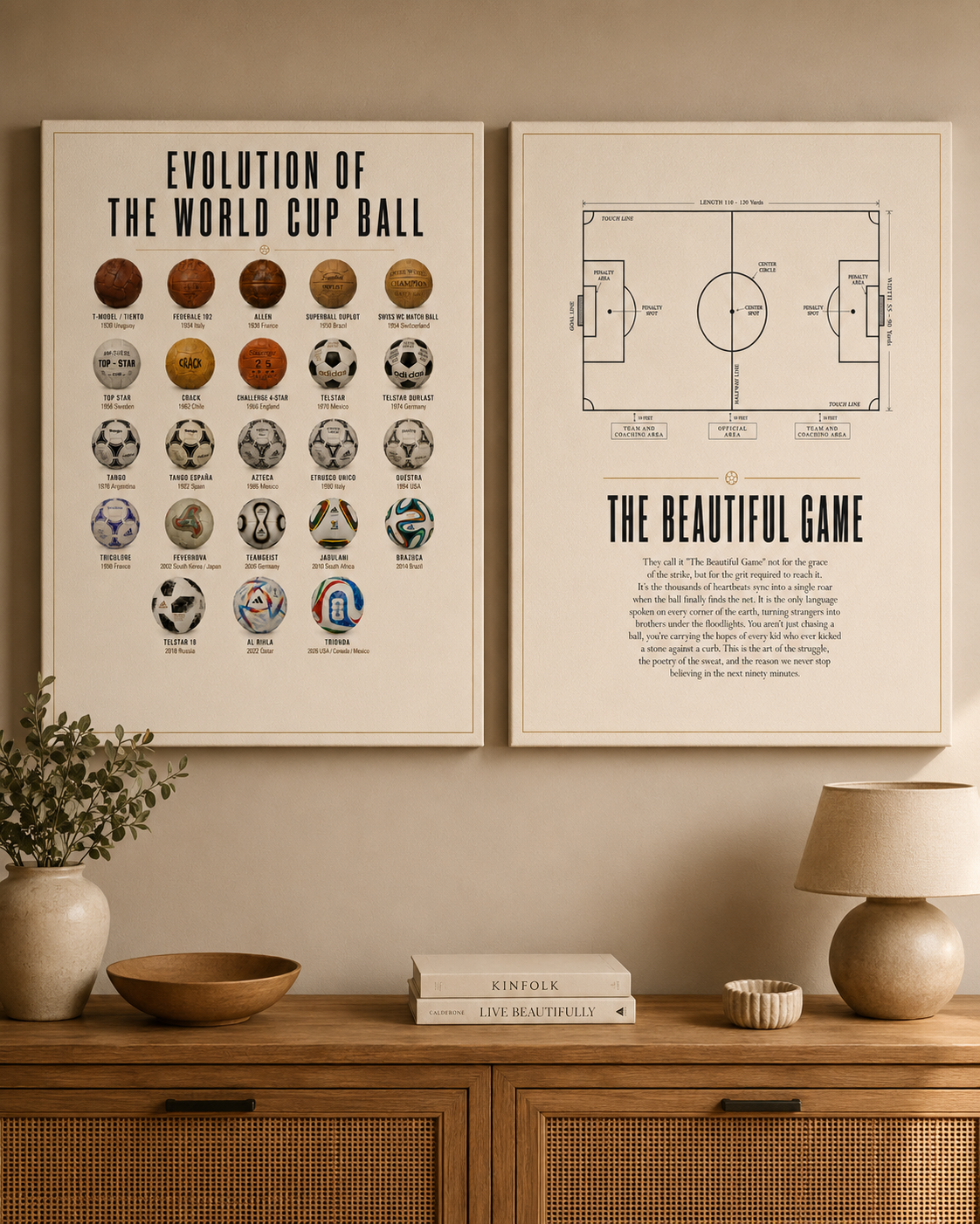 Evolution of the World Cup Ball Canvas